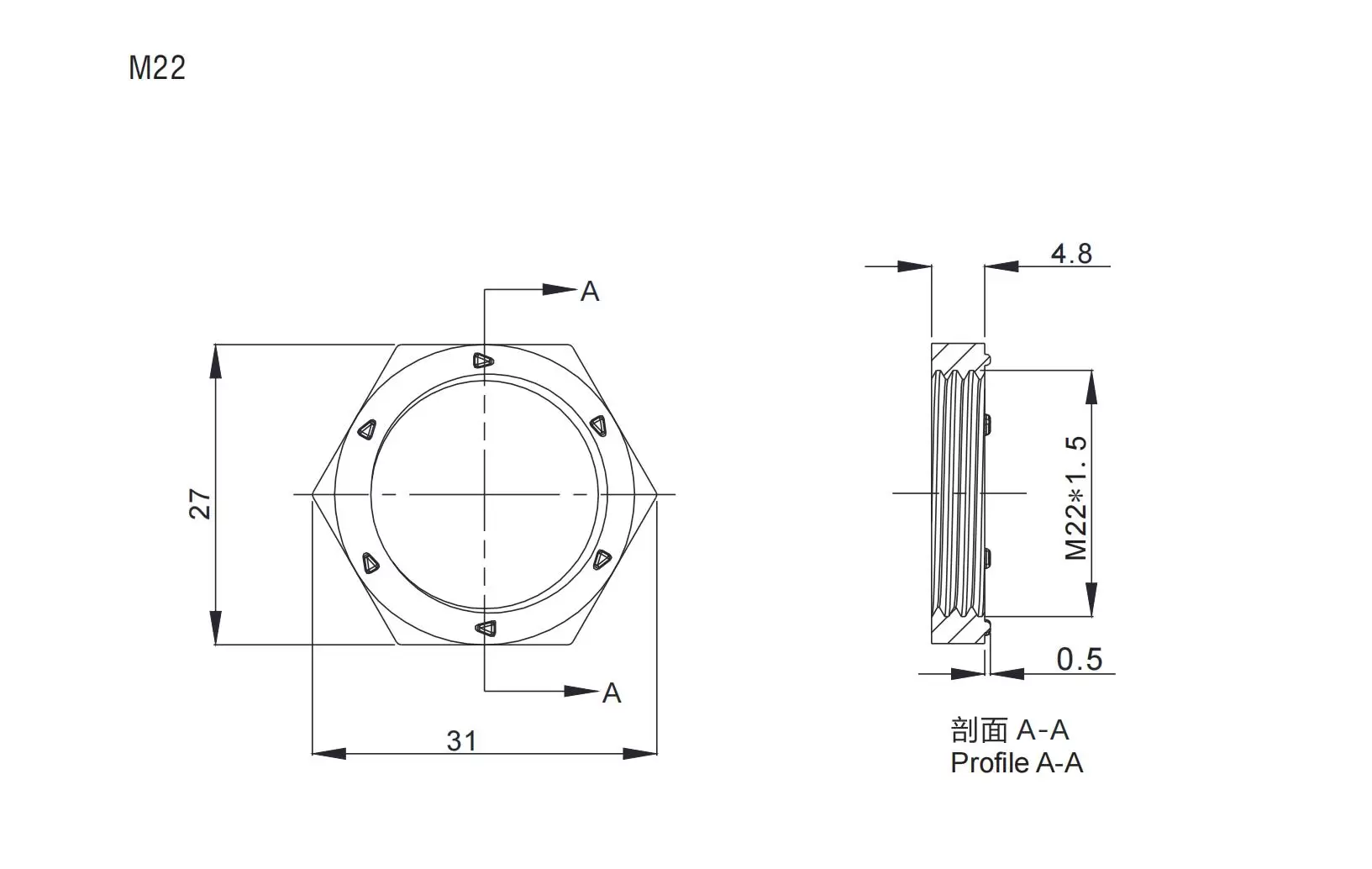 9501-M Series