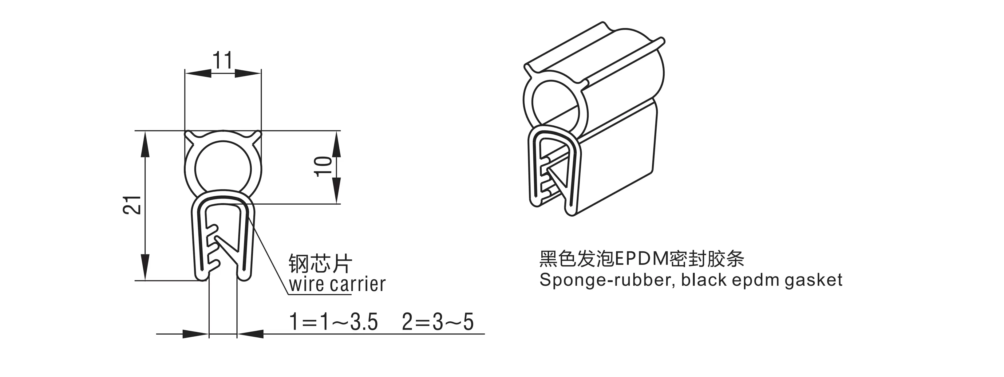 Self-gripping Gasketing 7201 Series