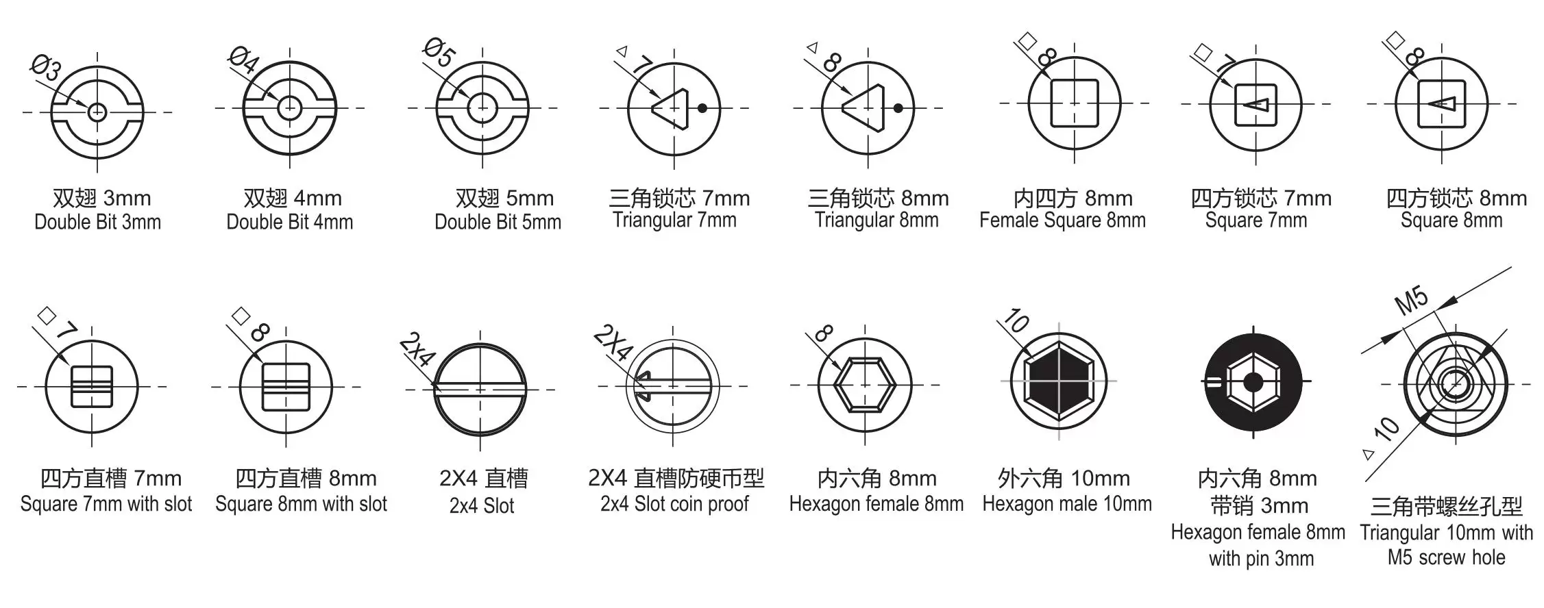 Quarter Turn Lock 1420 Series
